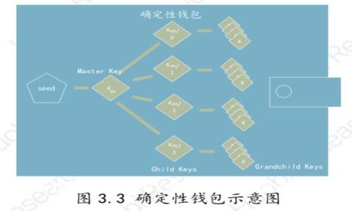 DSIM冷钱包全民挖矿：开启加密资产的安全之路