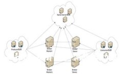 Tokenim版本升级：提升用户体验与功能的全面指南
