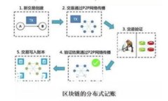 探秘怀集冷坑钱包厂：优质钱包的生产与设计之