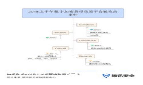 链上钱包是冷钱包还是热钱包? 

链上钱包是冷钱包还是热钱包? 深入解析区块链钱包类型