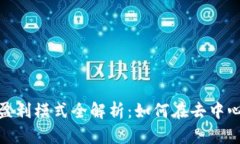 Uniswap交易所盈利模式全解析：如何在去中心化交
