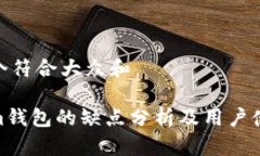 思考一个符合大众和Tokenim钱包的缺点分析及用户