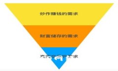 ``如何在Tokenim上添加HECO网络？`/``guanjianci`Tokeni