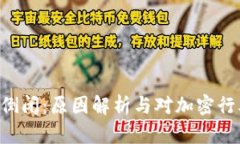 Tokenim倒闭：原因解析与对加密行业的影响