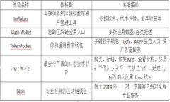 如何解封Tokenim账户：详细指南与常见问题解答