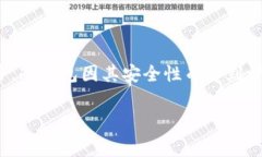 币放冷钱包要手续费吗是一个近年来越来越多人