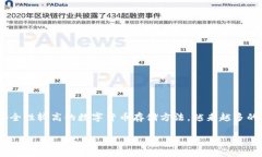 冷钱包首页截图会被盗吗是一个引发用户关注的