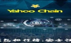  2023年最新加密钱包排行榜：安全性与功能的全面