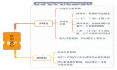   如何将Tokenim转为TRC20格式的详细步骤和技巧 /