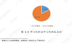 TokenIM转账迟迟未完成？解析常见问题与解决方法