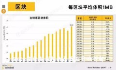 OKEx冻结冷钱包的原因及影响详解