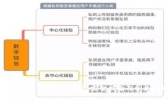 如何查找Tokenim钱包地址：完整指南与常见问题解