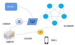 冷链钱包的套路是涉及数字资产安全存储的一种