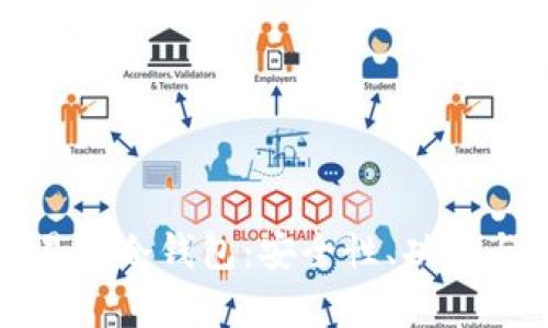 全面解析易令冷钱包：安全性、功能与选择指南