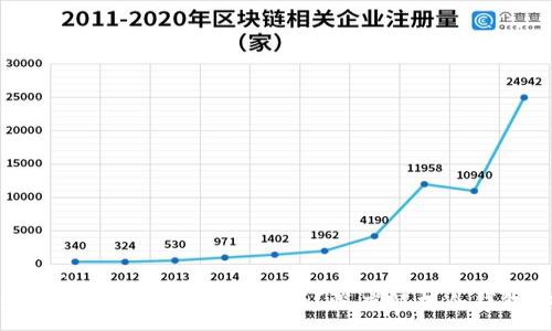 タイトル：
冷钱包授权后被盗能找回来吗？深度解析冷钱包安全性