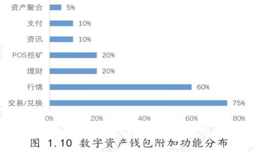 解决Tokenim人脸认证闪退问题的终极指南