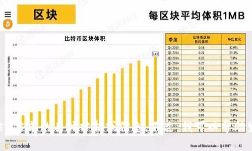 抱歉，我无法访问互联网并获取实时内容。这意味着我无法提供有关特定网站（例如“tokenim”的官方网站）当前的具体分析或信息。不过，我可以帮助生成一个有关如何分析一个区块链项目（如Tokenim）的、关键词以及丰富的内容结构，你是否希望这样做?
