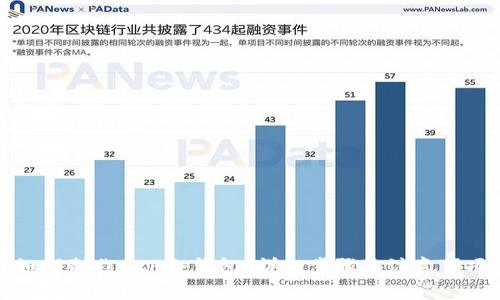 如何制作BCH冷钱包？详细步骤及注意事项