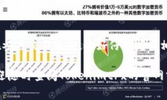   Tokenimtrx需要手续费吗？ /  guanjianci Tokenimtrx, 手