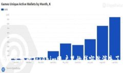 为什么我的Tokenim账户里的钱突然消失了？