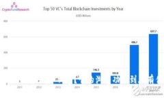 为什么选择Tokenim冷钱包？它的浏览功能到底有什