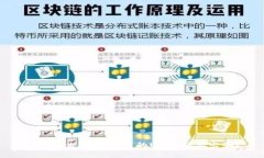 : 为什么IM钱包里的USDT转不出去？
