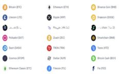 “tokenim”这个词实际上是一个具有特定意义的术