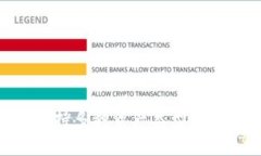 : Tokenim如何支持多种资产类型，让你的投资更灵