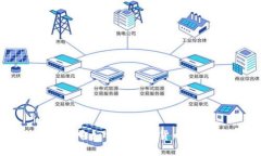 TokenIM是什么？它如何在数字货币世界中发挥作用