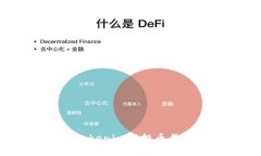 如何将Tokenim空投币成功变现？